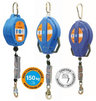 Blocfor™ 20 en 30 ESD valstopapparaten